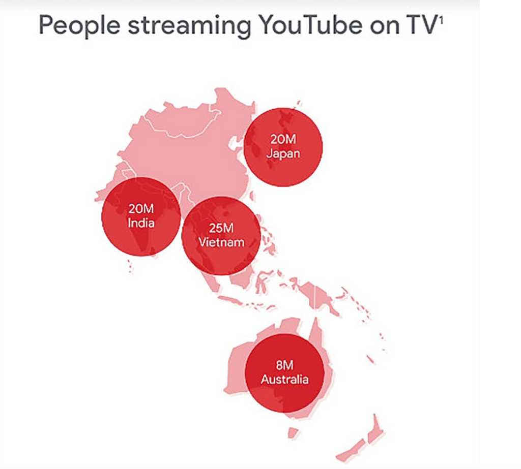 youtube xu hướng 
