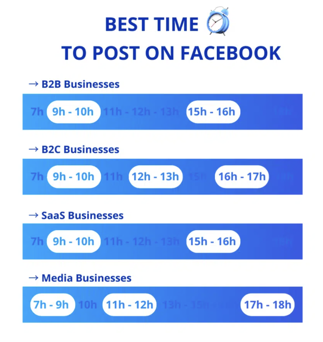tăng tương tác facebook